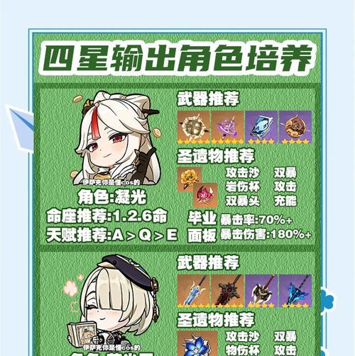 《原神要地防御攻略4》（揭秘要地防御的最佳策略，帮你在原神中取得胜利！）