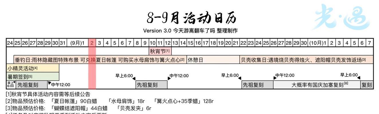 《微信捉小精灵游戏攻略大揭秘》（以最强小伙伴出击，快速捉住所有小精灵）