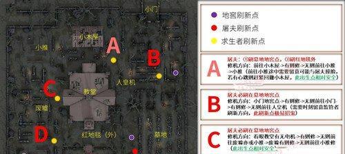 屠夫军团游戏攻略（玩转屠夫军团，成为真正的战略大师！）