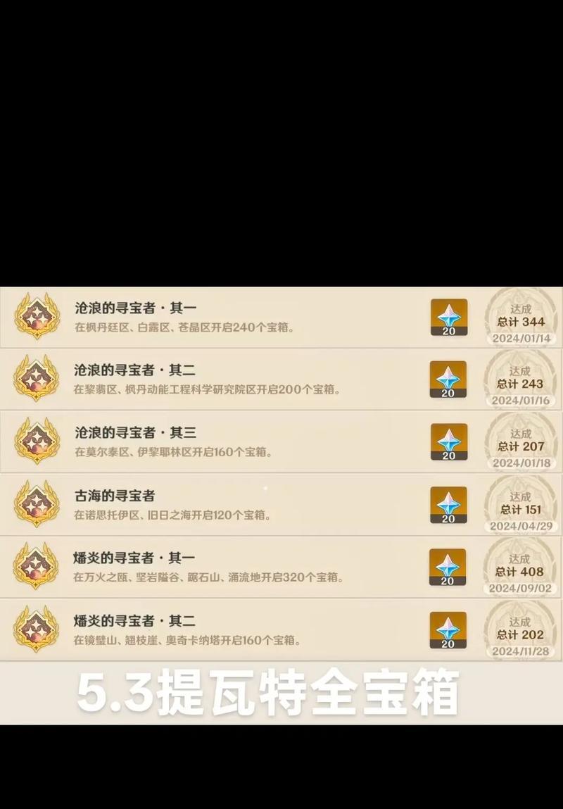 解密原神宝箱的奇妙世界（探寻神秘宝藏，畅游原神大陆）