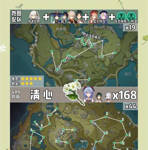 探寻原神开放世界的秘密（解读原神开放世界的谜团，带你揭示隐藏在游戏中的秘密宝藏！）