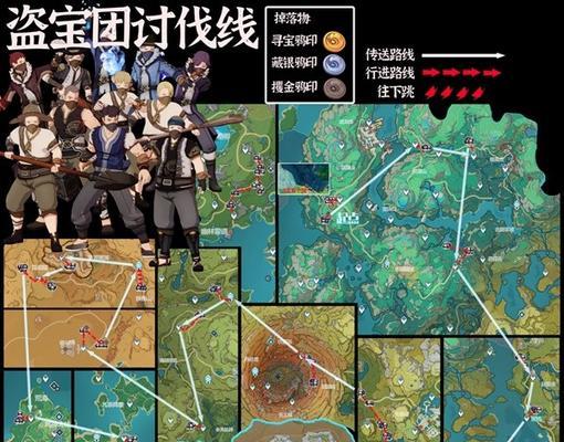 原神寻宝遗迹攻略（解锁神秘遗迹，揭开宝藏之谜！）