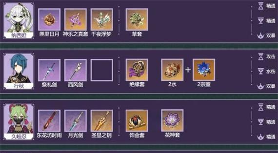 原神出草神攻略（一起揭开原神世界的秘密吧！）