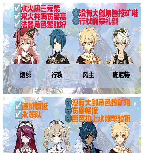 《原神萌新日常攻略指南》（一步步教你成为强大的冒险家）