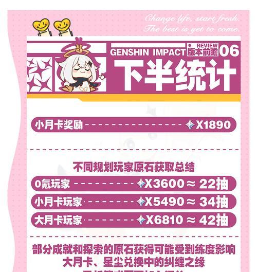 原神35级原石攻略（解锁原神35级原石的奥秘，打造你的无敌战队）