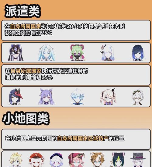 《原神苗圃解密思路攻略》（揭秘苗圃解锁全新玩法，带你一探究竟！）