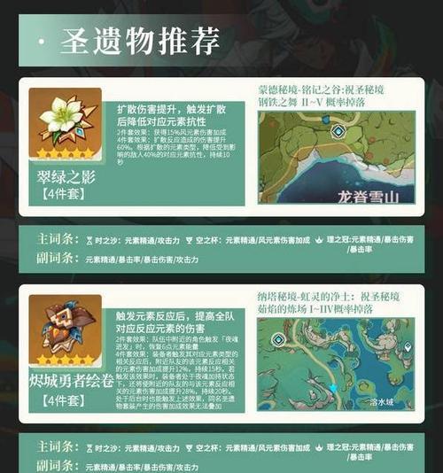原神攻略（用构建你的冒险之路）