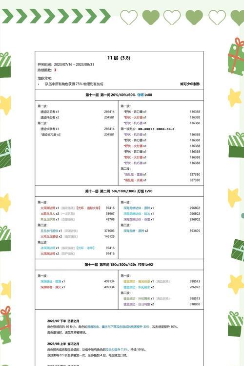 原神解锁深渊攻略（精通原神深渊模式，发现隐藏的奖励）