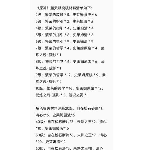 潜能焕发原神攻略2（解锁潜能技巧，突破原神游戏进程瓶颈！）