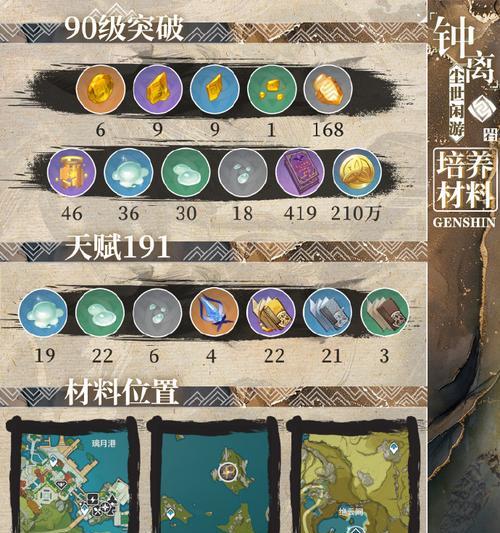 原神全集攻略解说（深入解析原神全集攻略，带您畅游奇幻世界）