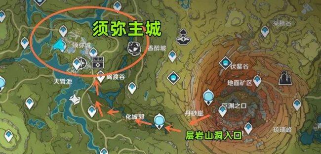 《原神须弥攻略技巧大揭秘！》（原神须弥攻略、最新技巧、攻略心得、游戏解析）