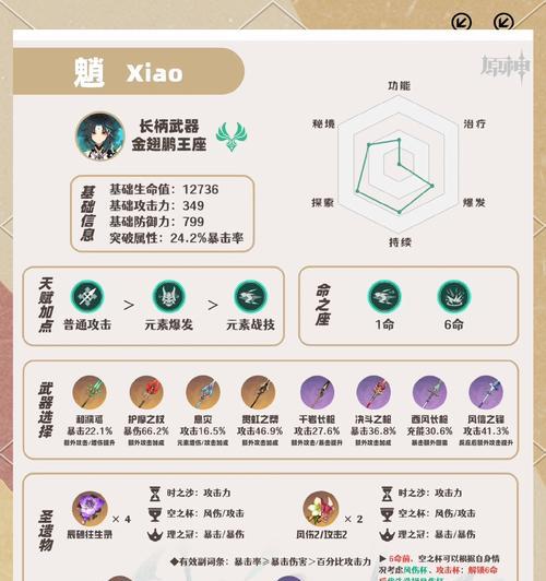 原神试胆大攻略（挑战丰富多样的试炼，揭示神秘之谜）