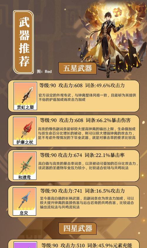原神手游成长攻略（成长攻略，实用技巧，角色培养，资源利用，游戏进阶）
