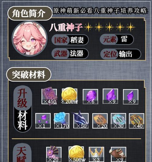 新手原神角色分配攻略——打造强大的冒险团队（从零开始，如何合理分配原神角色能力，提升战斗实力）