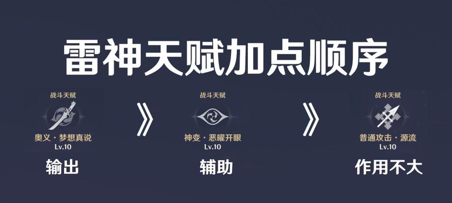《深入解析原神雷电玩法攻略》（电击敌人，尽享战斗乐趣！）