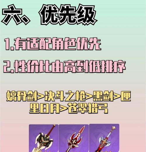 《《原神》新手前期攻略（探索元素大陆，成为真正的旅行者！）
