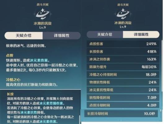 原神昔日的眼睛攻略
