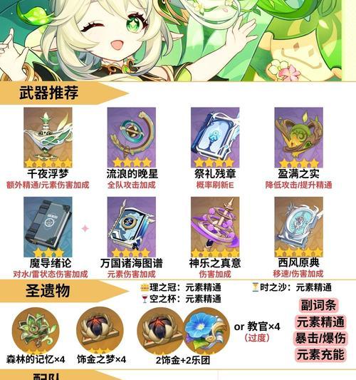 原神玩耍攻略（探索、战斗、收集）