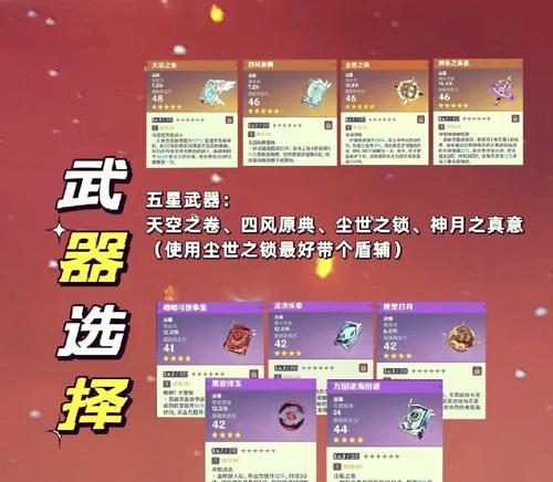 原神攻略（探索培养攻略，解锁烟绯的潜力）