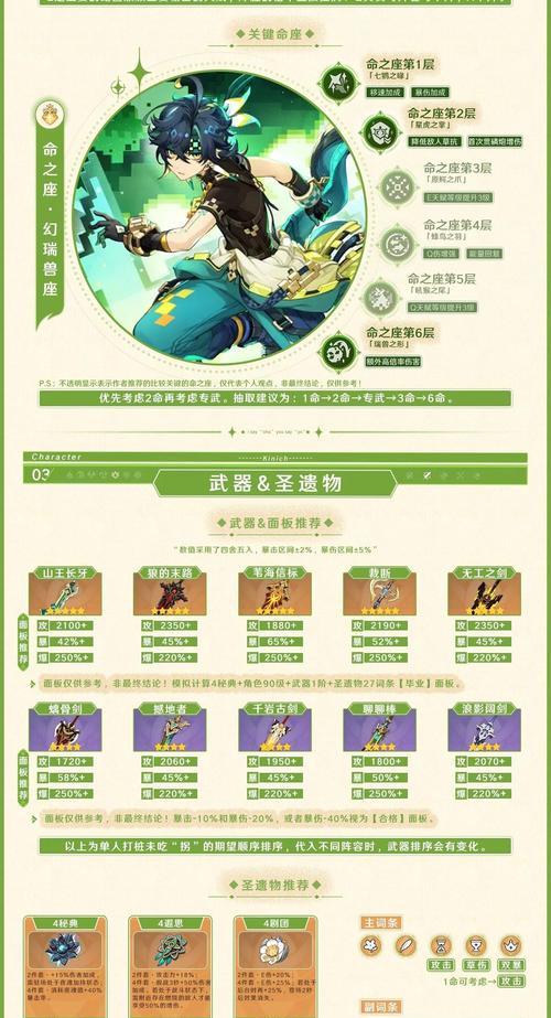 原神3.2雷神养成攻略（解析雷神角色技能、装备及培养策略，助你在原神世界中无敌闪耀！）