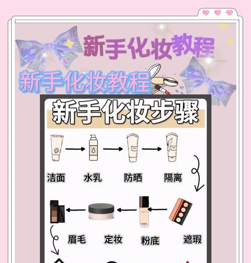 换装化妆养成游戏攻略（追求时尚潮流，你需要知道的15个换装化妆技巧！）