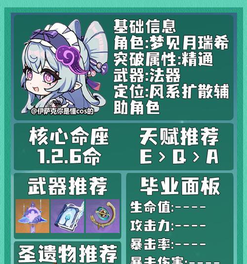 原神公测45攻略（公测45攻略，教你如何快速升级角色，获取珍贵装备和素材！）