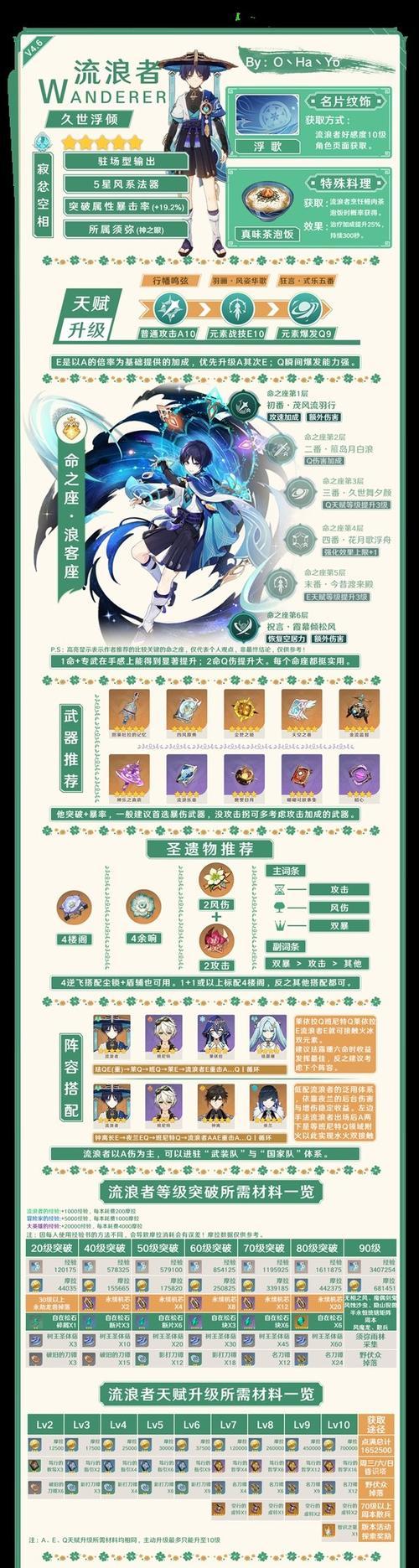 《原神11-3全攻略》（打破困境，通关秘籍大揭秘！）