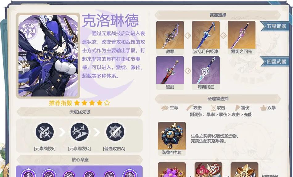 原神全新角色攻略（探索新角色的技能与玩法，提升战斗实力）
