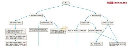 《探寻原神世界的秘密——原神手记任务攻略》（一起解锁原神手记任务，探索奇幻世界的秘密！）