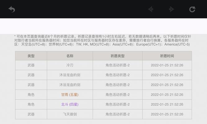 玩转原神世界，老手带你飞！（玩转原神世界，老手带你飞！）