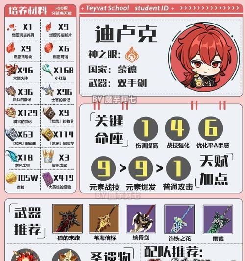 《探寻原神温暖故事》（用心攻略，感受情感的力量）