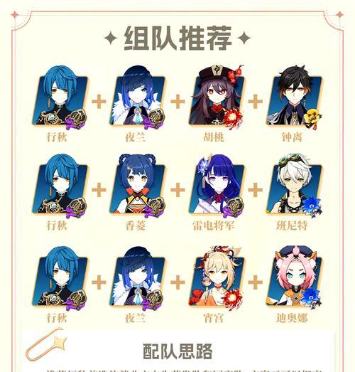 原神行秋材料攻略（战胜困难，收集行秋材料大揭秘）