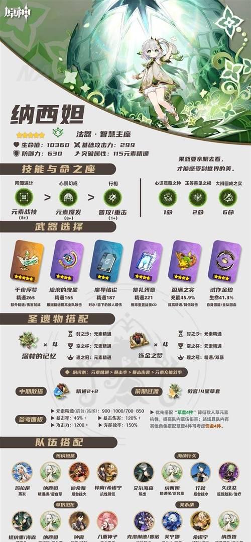 探索原神小草神剧情攻略，解开奇幻故事的秘密（揭示小草神剧情的蛛丝马迹，一一解密其中的关键线索）