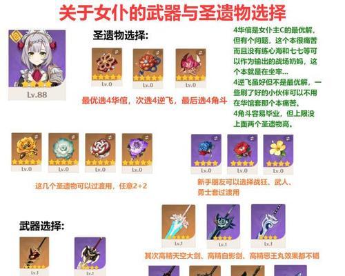 《原神艾诺尔养成攻略——解锁潜力，提升战力》（揭秘艾诺尔的强大潜能，成为终极战士！）