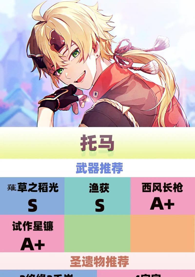 原神新手队形搭配攻略（探索异世界，战胜敌人，从组建最佳团队开始！）