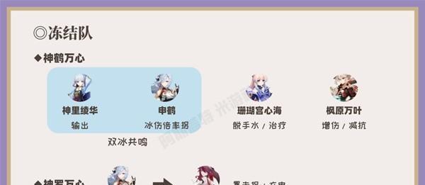 心海培养攻略（探索失落记忆、解锁隐藏心海秘籍，全面提升你的战斗实力！）