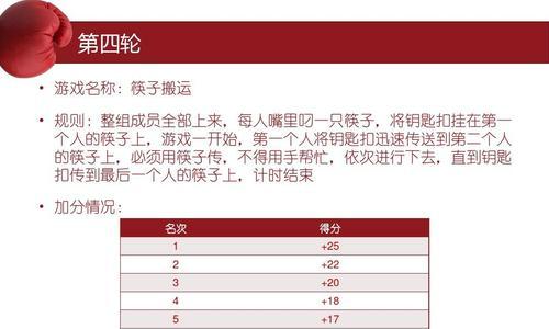 聚会攻略（用游戏道具打造最热闹的聚会氛围）