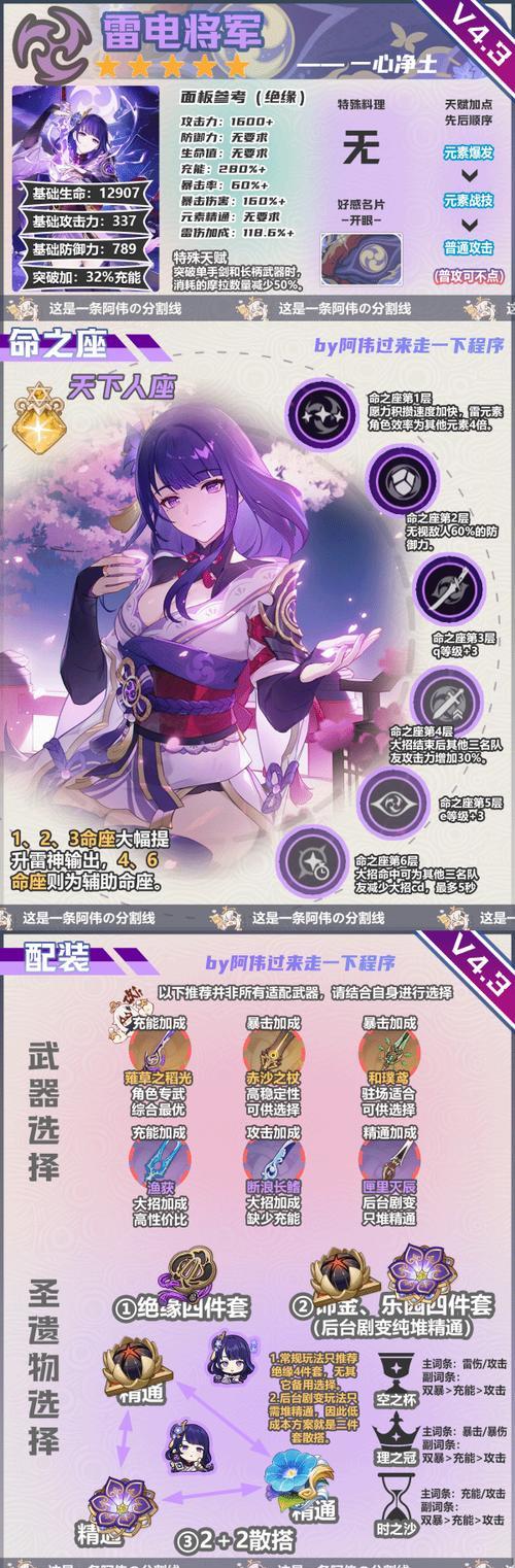《攻略原神，成为游民王》（深入剖析原神攻略技巧，成就顶尖游民王者）