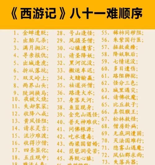 攻克悟空八十一难游戏的终极攻略（以智慧和技巧解锁悟空八十一难的秘密）