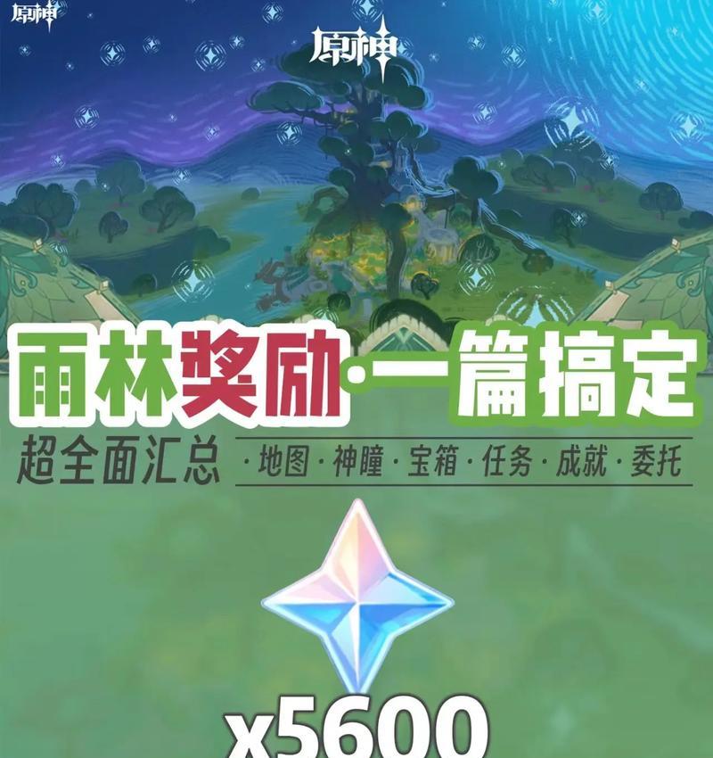 原神新手18级攻略（从零开始，探索元素之力，成为强大的旅行者）