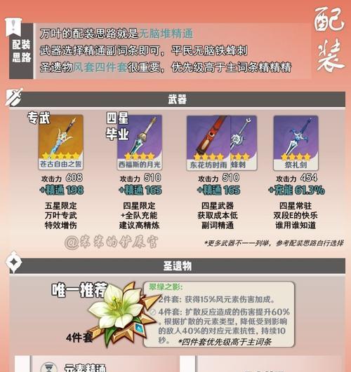 《揭秘原神万叶主题攻略》（一场史诗般的冒险等待着你）