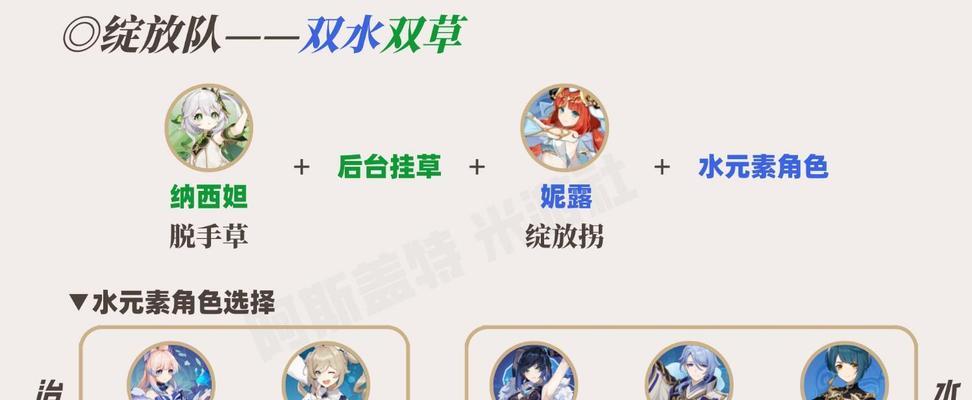 原神阵容打法攻略（发掘原神角色之间的潜在配合，实现无限可能）
