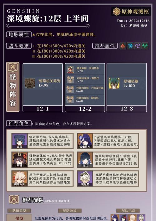 原神吞咽之间攻略（从零开始成为吞咽之间的主宰，打破迷局的关键一步）