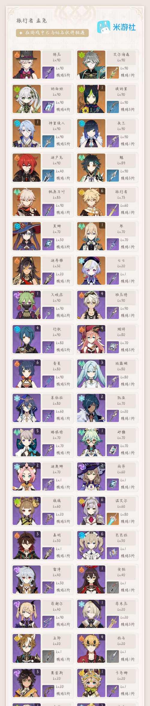 原神萌新攻略收集（汇总最全攻略，助你成为原神大师！）