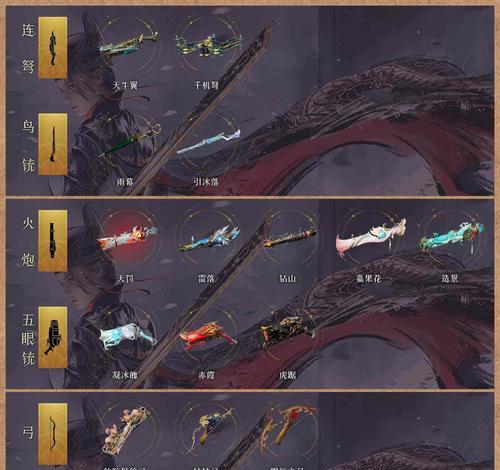 红眼与别云剑（打造最强战斗力，无敌天下！）