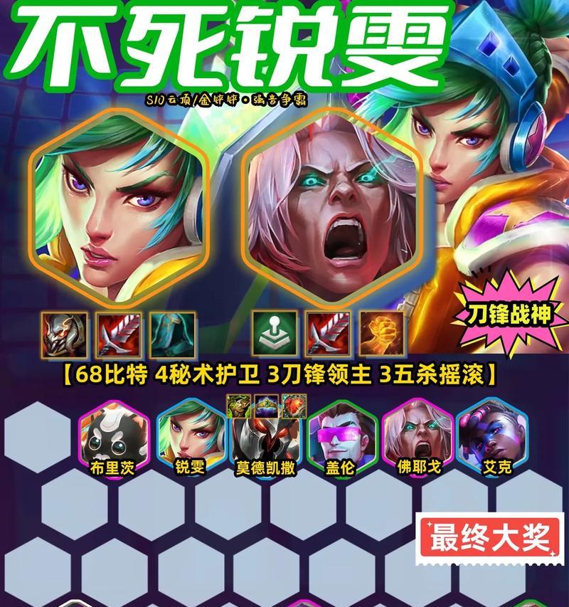 云顶之弈最强阵容出装攻略（云顶之弈当前版本最优阵容出装建议及关键操作技巧）