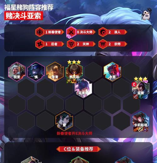 以武器大师游戏出装攻略（掌握最强装备，成为无敌神级大师！）