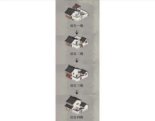 探究《江南百景图》游戏汪直怎么样（游戏设计者汪直的创意、思路与经验分享）