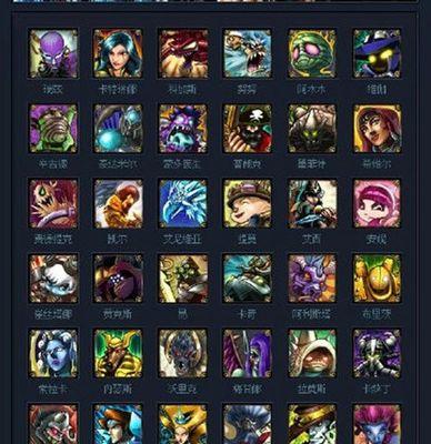 LOL攻略（带你掌握LOL英雄技能加点的窍门，成为巅峰玩家！）