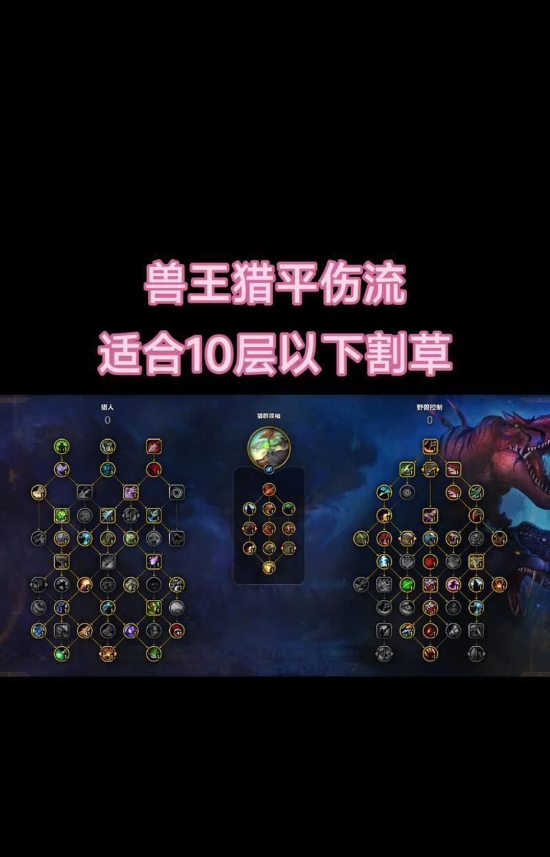 魔兽世界猎人下副本攻略（猎人职业技巧解析，助你在副本中战无不胜）